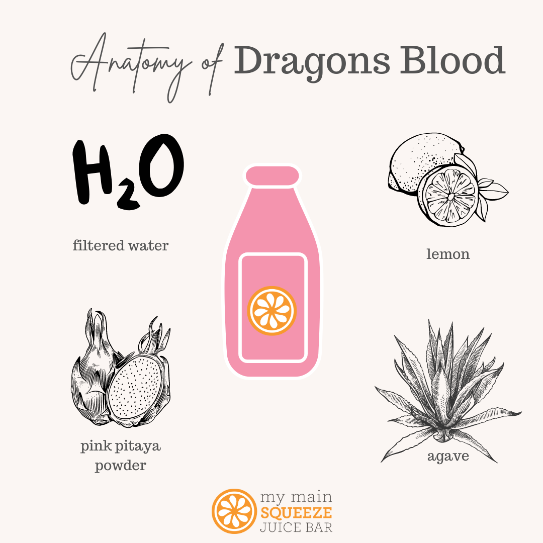 Dragons Blood | My Main Squeeze